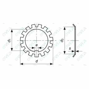 Rosette di sicurezza tipo MB