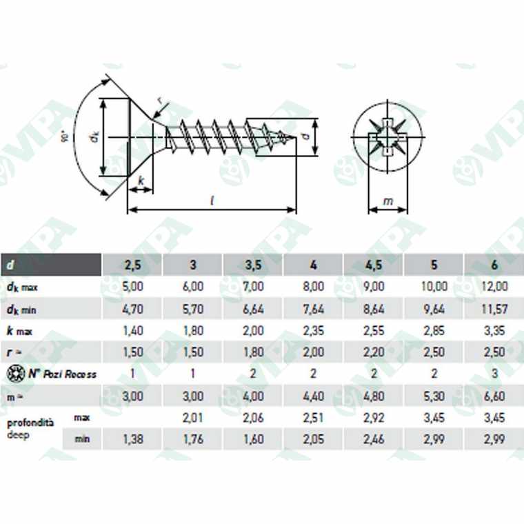 VITI SVASATE ASSY 4 TPS FRT RW40 WURTH 6x100/60 Mm 100 PEZZI ACCIAIO - Foto 6